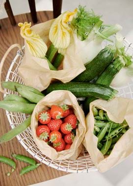 Vegetable and fruit basket overhead